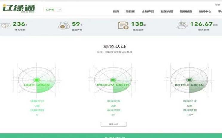 尊龙·(中国)股份有限公司